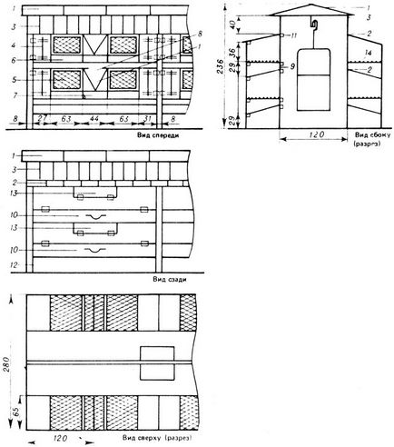 Зміст кроликів +1991 вагин е