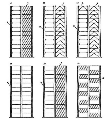 Rack și grinzi de construcție și sisteme de cadru