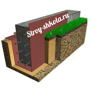 Construirea unei fundații cu mâinile tale este o școală de abilități de construire