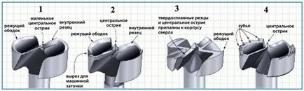 Burghie pentru extrudarea lemnului - caracteristici alese, ascuțirea unui burghiu