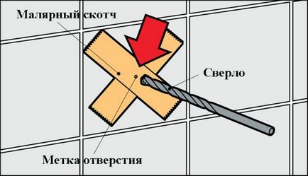 Găuriți pentru selectarea plăcilor și aplicarea de burghie pentru țigle - video, sfaturi