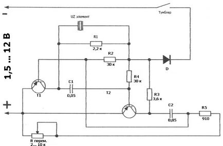 Scheme pentru fabricarea de repere cu ultrasunete cu propriile mâini