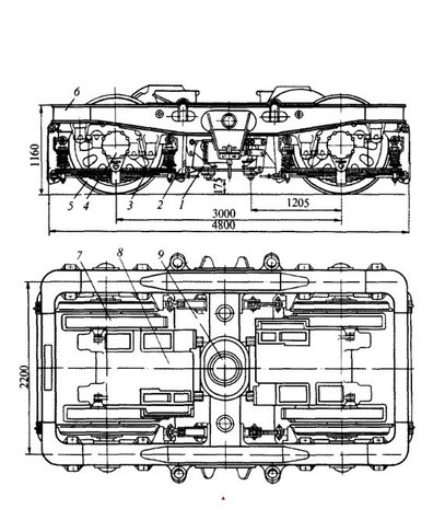 Cărucior electric de locomotivă vv80s - cale ferată