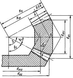 Tema 11 unelte