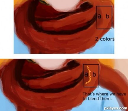 Техніка змішування кольорів при малюванні