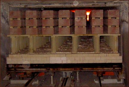 klinker gyártástechnológia (a technológia a termelés klinker) klinker gyártási technológia