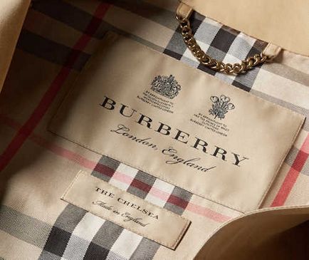 The best guide, культова річ тренчкот burberry