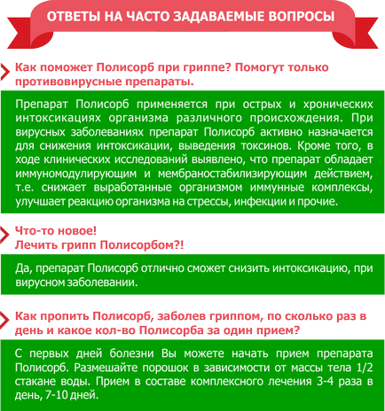 Топ-5 запитань про полисорба, полисорб мп