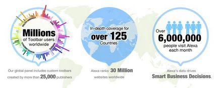 Javítani Alexa Rank - mint egy csaló Alexa rangsor, seo mesék Svift de (rangsor) Javítani Alexa Rank - mint egy csaló Alexa rangsor, seo mesék Svift-a