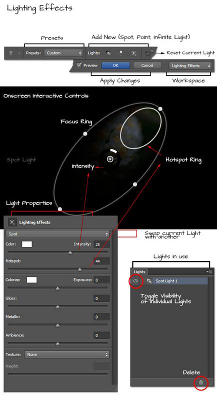 Покращені ефекти освітлення в cs6 в фотошопі