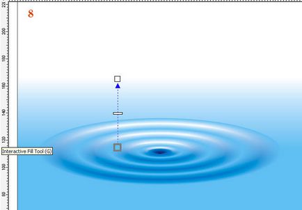 Lecțiile sunt cercuri corelate pe apă și picături, o lecție care utilizează instrumentul de amestecare