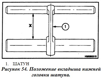 Установка поршня і шатуна