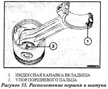 Установка поршня і шатуна