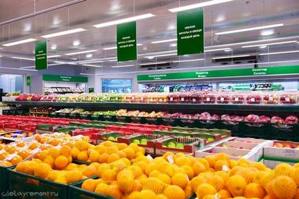 Варіанти дизайну продуктового магазину