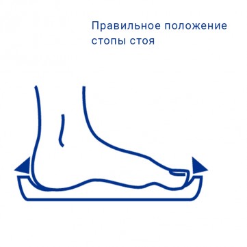 Flip flops ortopedice gizeh birkenstock