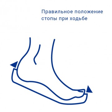 Flip flops ortopedice gizeh birkenstock