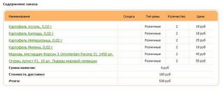 Selectarea soiurilor de cartof - cartofi - forum pentru agricultura naturala