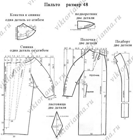 Форма пальто-кокон поради по шиттю своїми руками і приклади моделей з викрійками