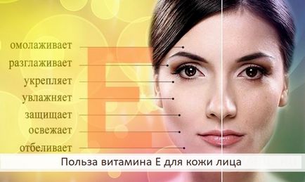 Vitamina E pentru pielea feței, aplicație în cosmetologie