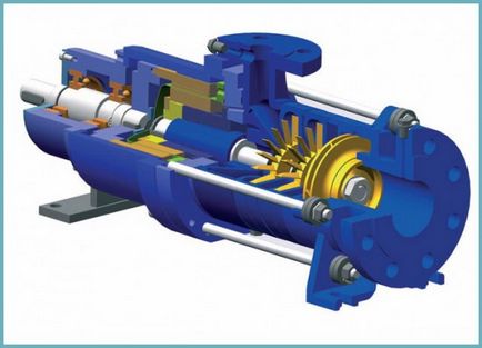 Vortex pompe pentru sonde - caracteristici ale dispozitivului, proiectare, instalare