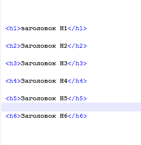 У статті розказано про створення абзаців в html, заголовків в html і списків на сайті