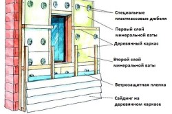 Захист будинку з бруса від дощу зовнішня обробка і основні варіанти облицювання (фото і відео)