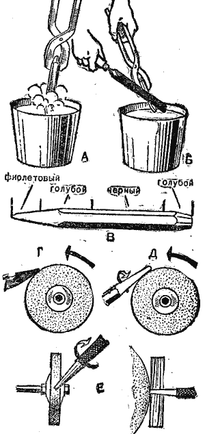 Ascutirea daltilor, barbilor si pietrelor