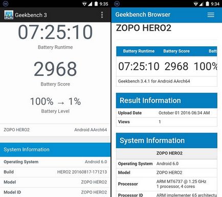 Zopo hero 2 - smartphone ieftin, cu cadru metalic și senzor de amprentă digitală
