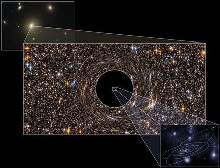 10 tény a fekete lyukak, amelyek mindenkinek tudnia kell