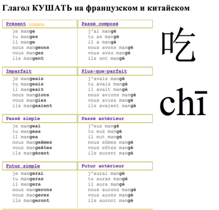 5 Причин, чому вивчення китайської не повинно здаватися складним ~ china insiders