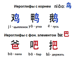 5 Причин, чому вивчення китайської не повинно здаватися складним ~ china insiders