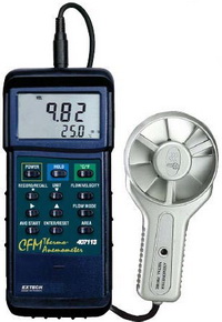 Анемометри, прилади для вимірювання швидкостей повітря, вентиляція