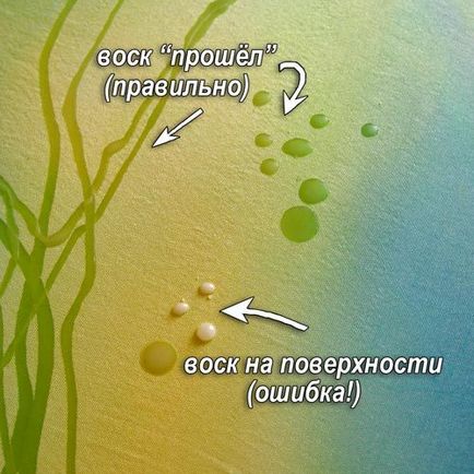 Антикризисна носна кърпа (топла батик), или ползите от Възпяване - Справедливи Masters - ръчна изработка,