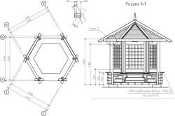 Pavilioane de grădină cu mâinile lor - caracteristici ale construcției, scheme (video)