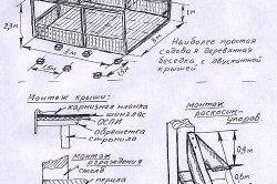 Альтанки садові своїми руками - особливості будівництва, схеми (відео)