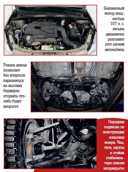 Fratele Twin suzuki sx4 - fiat sedici