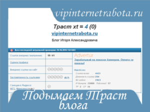 Що таке траст блогу і як його підвищити, блог Ігоря Олександровича