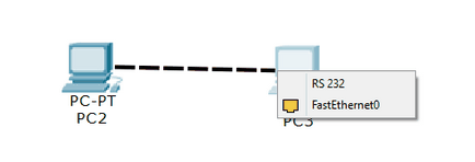 Tracker pentru pachete Cisco - 1 lecție