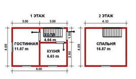 Cabane de vară 6x4 (35 fotografii) video-instrucțiuni pentru instalarea de către mâinile proprii, caracteristici de cabine, plan,