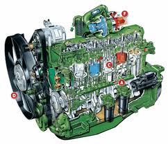 Diagnosticarea motoarelor john deere (john dir), repararea motoarelor diesel