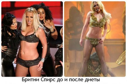 Dietă, stil și frumusețe secretele Britney Spears (cu video)