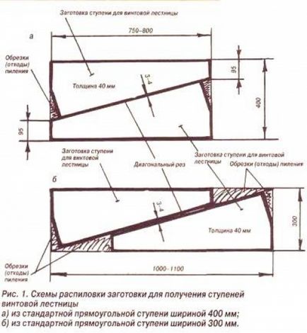 Proiectarea scărilor cu mâinile dvs. - scară la etajul al doilea 120 fotografiya design 2017