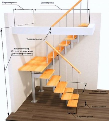 Proiectarea scărilor cu mâinile dvs. - scară la etajul al doilea 120 fotografiya design 2017