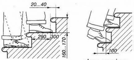 Proiectarea scărilor cu mâinile dvs. - scară la etajul al doilea 120 fotografiya design 2017