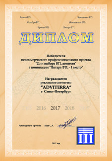 ефективний ліфлейтінг