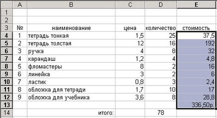 Foaia de calcul pentru foaia de calcul Excel 1