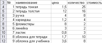 Foaia de calcul pentru foaia de calcul Excel 1