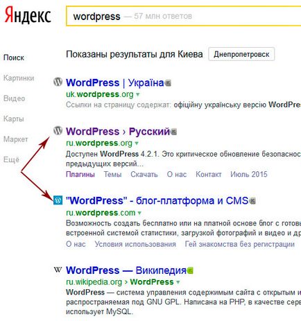 Favicon на сайті wordpress