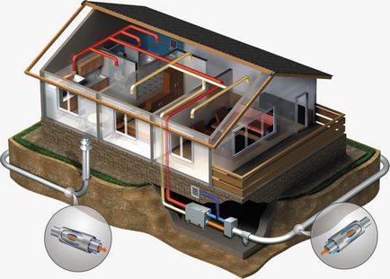 Sisteme de ventilație geotermală, ventaportal