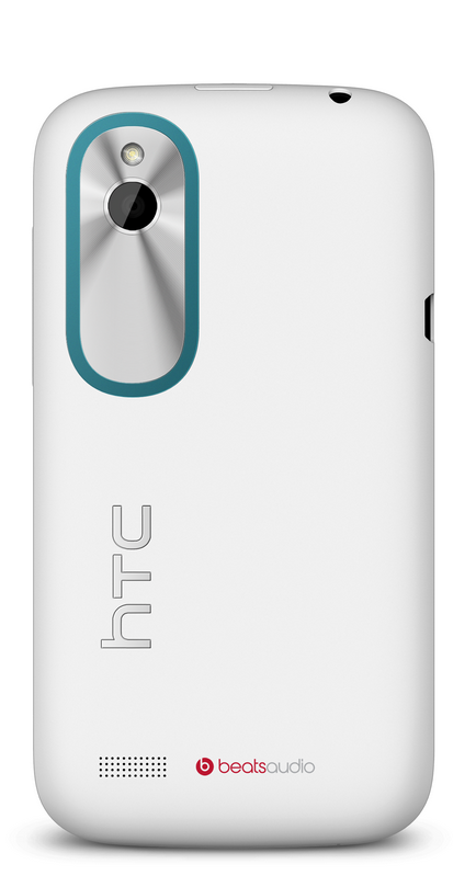 Htc desire x - тестування